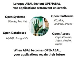 OpenAbalBlurb